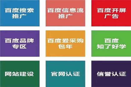 旅游行业SEM营销推广的秘诀与效果